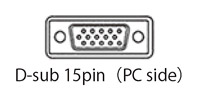 図1　D-sub 15pin(PC side)