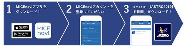 MICEnavi登録手順